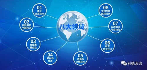 高新企業(yè)認定 如何精準獲取技術(shù)補貼與扶持政策