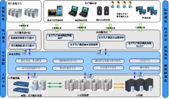 沒(méi)有最好，只有更好——華威世紀(jì)隆重推出新一代專用型防爆移動(dòng)執(zhí)法終端